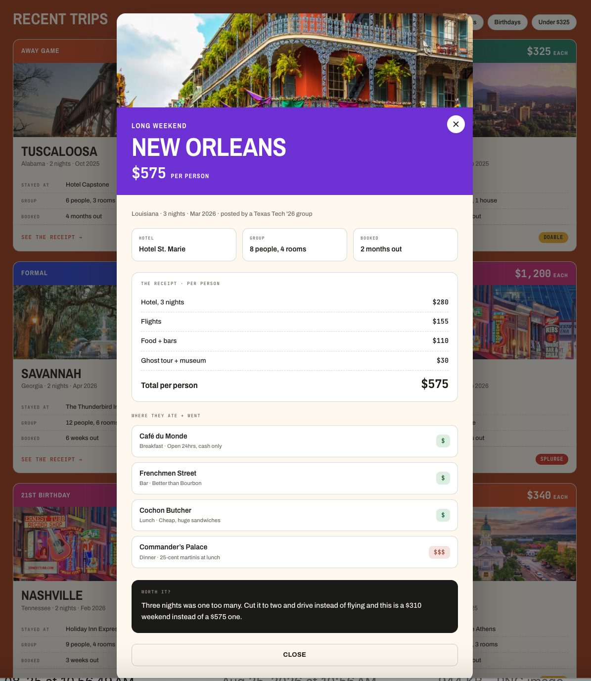 Weekender trip detail: itemized per-person receipt and a was-it-worth-it verdict