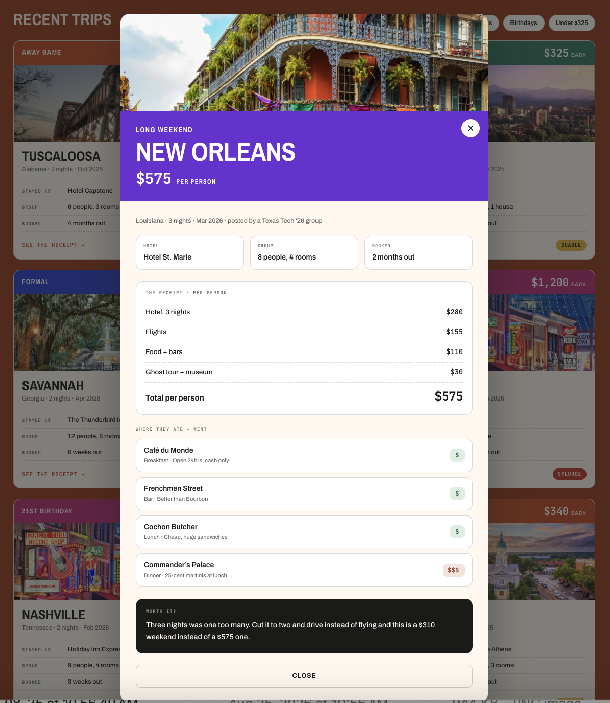 Weekender trip detail: itemized per-person receipt and a was-it-worth-it verdict